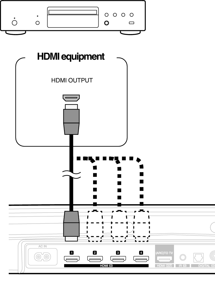 Conne_Bar_HDMI Dev